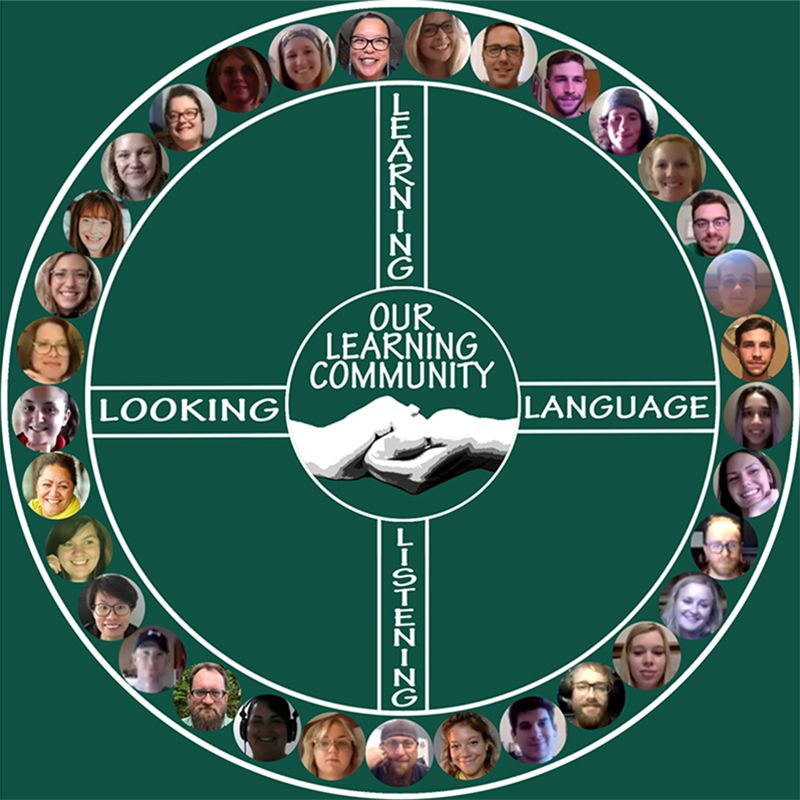 Our Learning Community