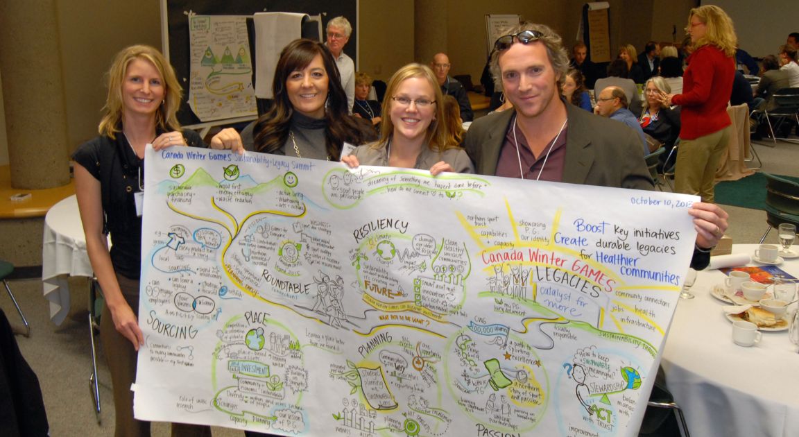 UNBC alumni Tiina Watt, Patricia Howard, Tara Bogh, and Mike Peterson took part in the Canada Winter Games Sustainability Summit held at UNBC in October 2013.