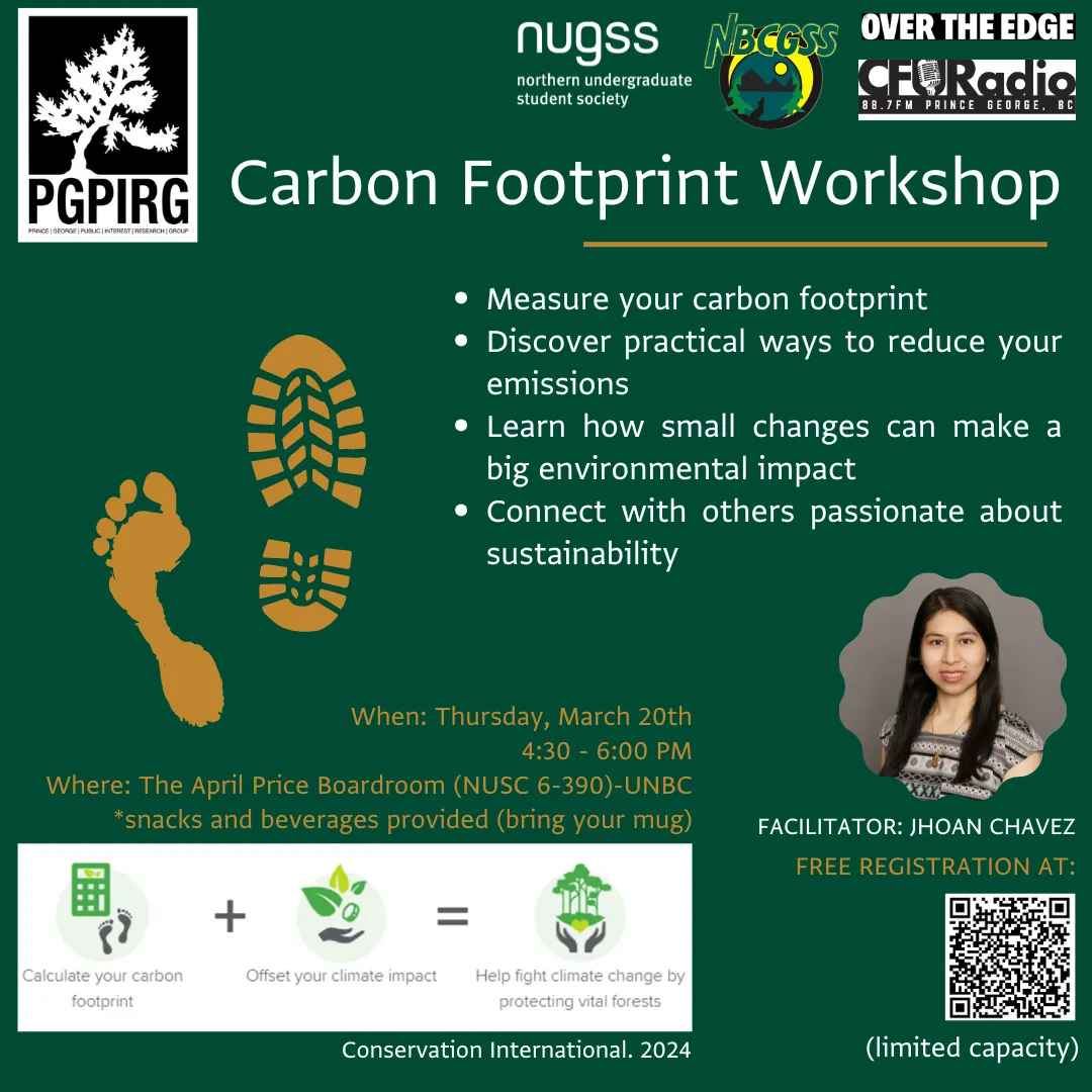 Carbon Footprint Workshop
