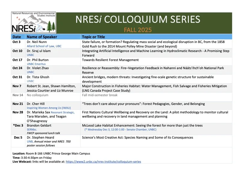 NRESi Colloquium Series Schedule