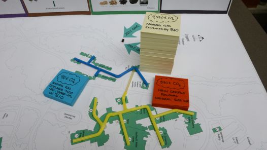 Map of UNBC Bioenergy Projects