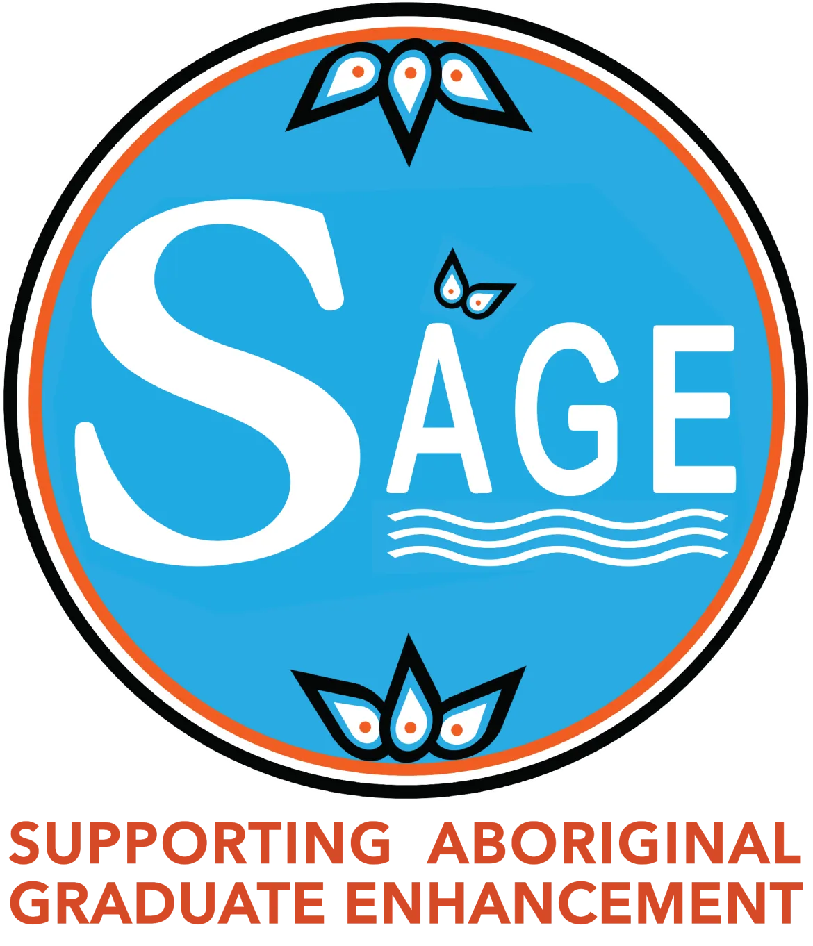 Light blue and orange SAGE logo with the text "Supporting Aboriginal Graduate Enhancement" below