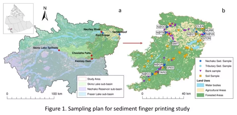 Sampling plan for Phase 1