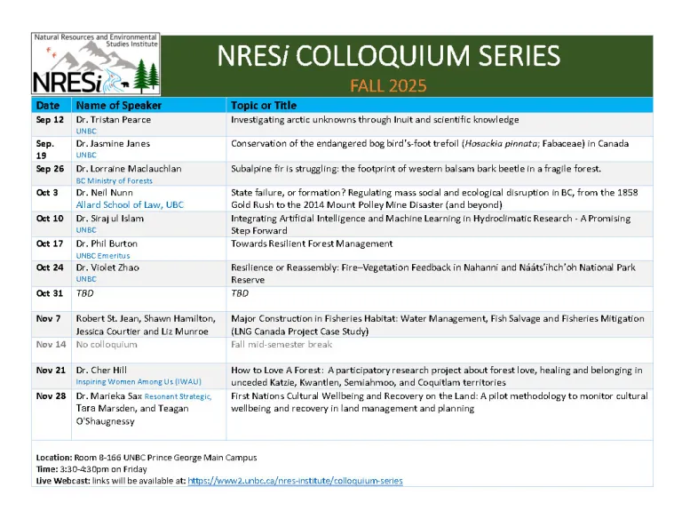 NRESi Fall 2025 Schedule