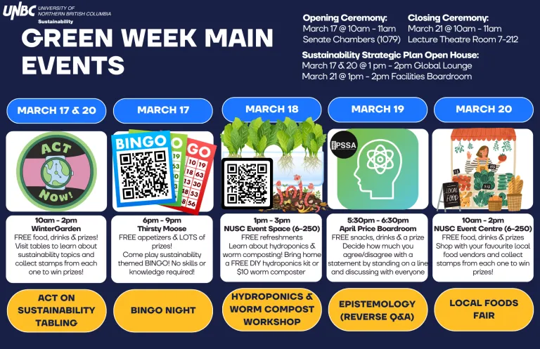 Green Week mini calendar
