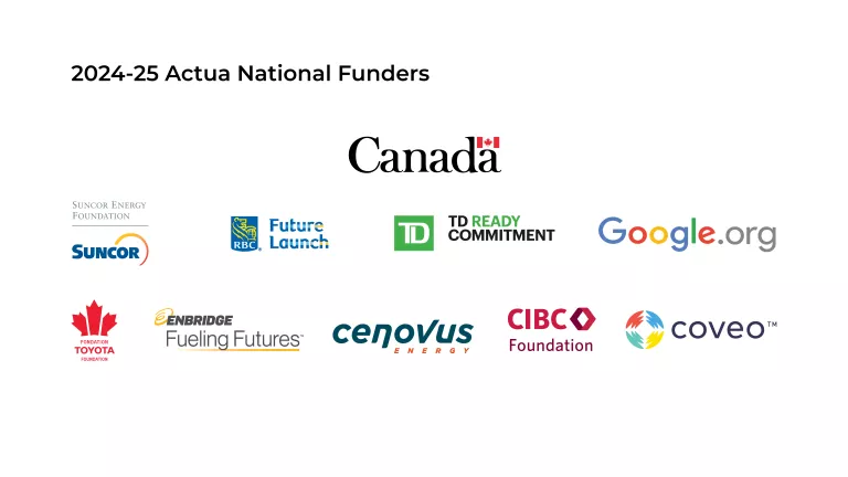 2024-25 Actua National Funder Block