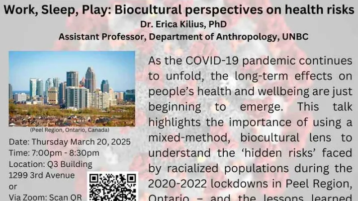 Anthropology in Our Backyard advertising poster